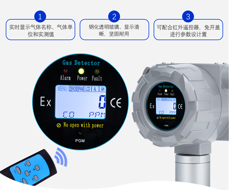 三氯甲烷泄漏报警器