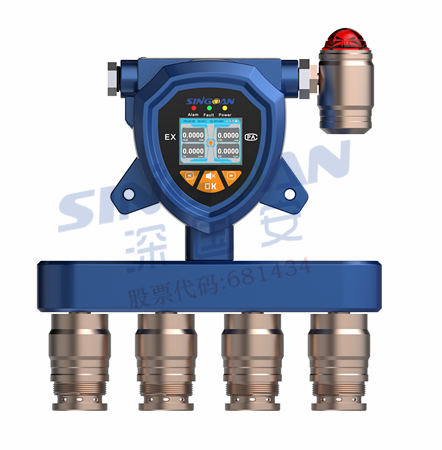 在线式多合一气体报警器