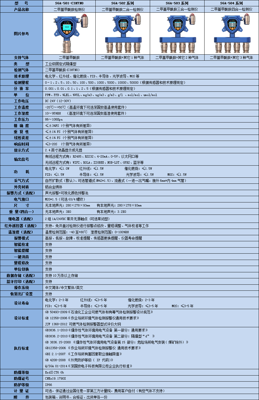 二甲基甲酰胺单一.jpg