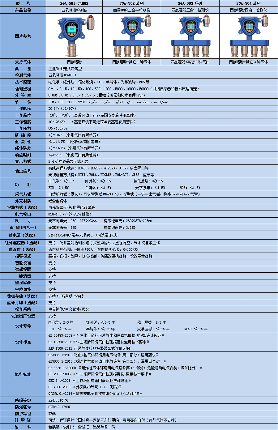 四氢噻吩单一.jpg