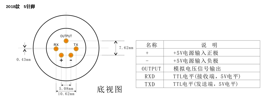 VOC传感器5针脚图.png