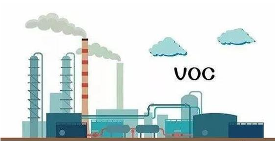 VOC大气污染1.png