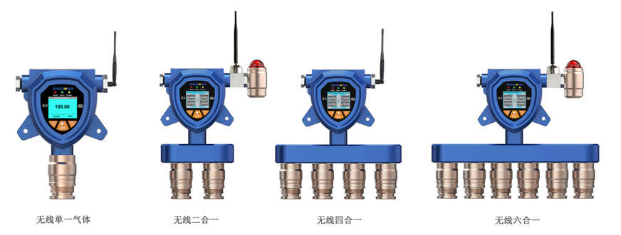 无线复合型亚烷气体检测仪