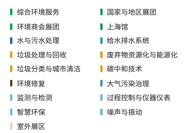 第24届中国环博会行业区分