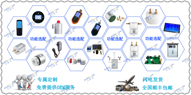 7 专属定制 全国顺丰包邮.jpg