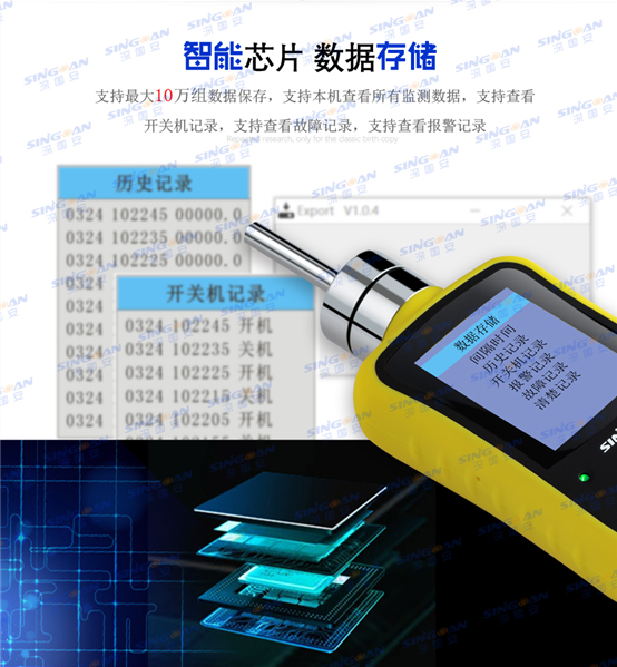 手持式VOC检漏仪