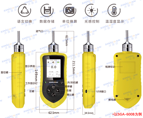 便携式TVOC检测仪