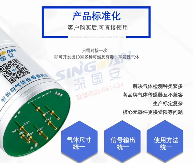烟气二氧化氮传感器