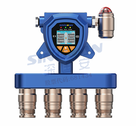 固定式多合一气体浓度检测仪