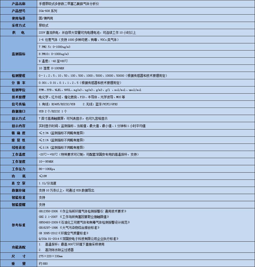 手提式二甲基乙酰胺气体分析仪技术参数表