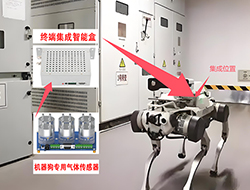 机器狗专用气体传感器