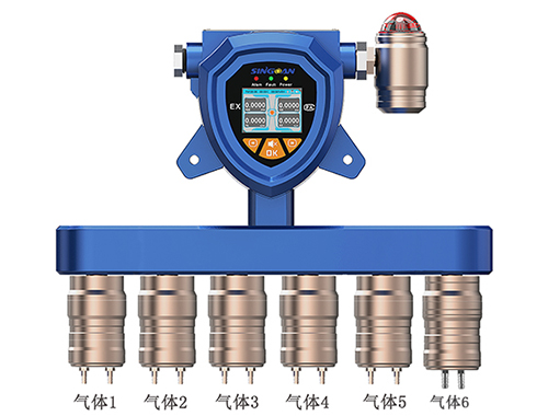 固定式六合一气体检测仪