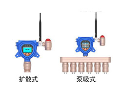 固定式隔爆型臭氧检测仪