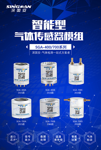 智能型甲醛传感器.jpg