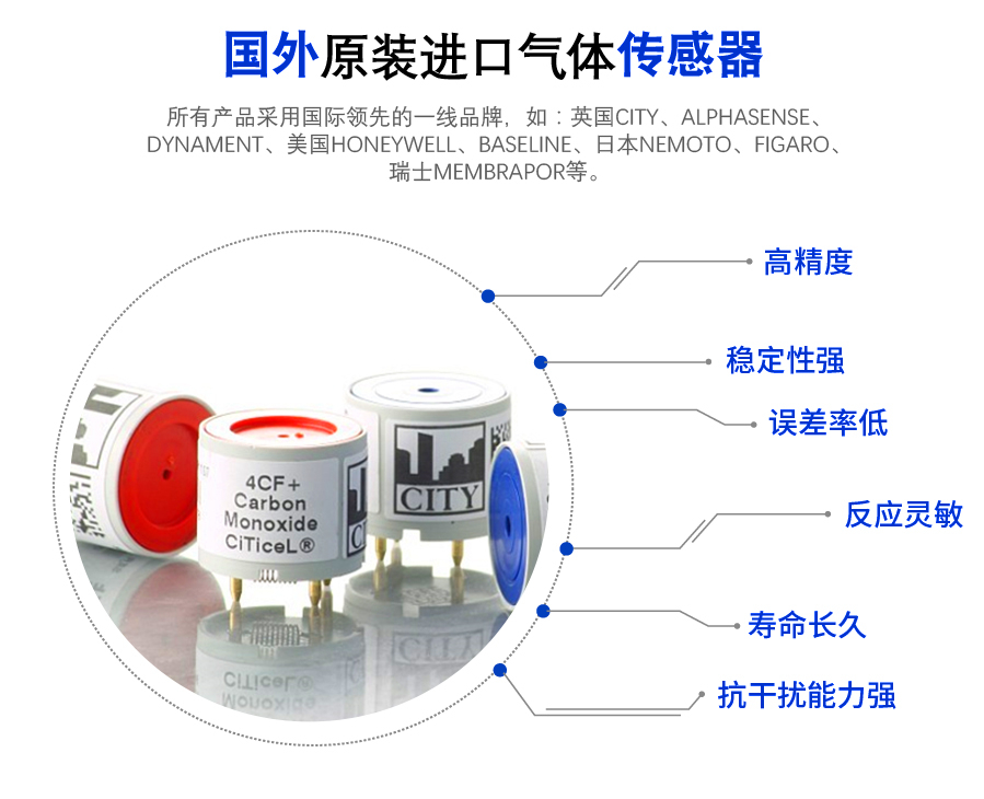 气体传感器.jpg