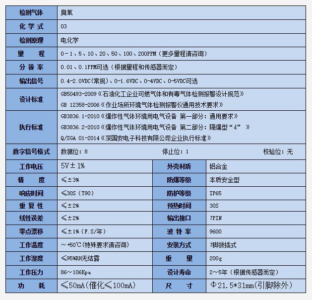 产品参数.jpg