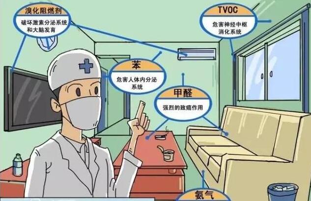 有毒气体2.jpg