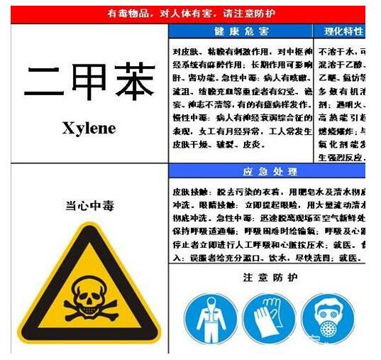 有害气体1.jpg