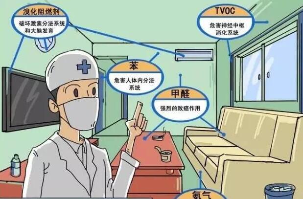 甲醛检测3.jpg