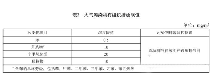 大气污染1.jpg