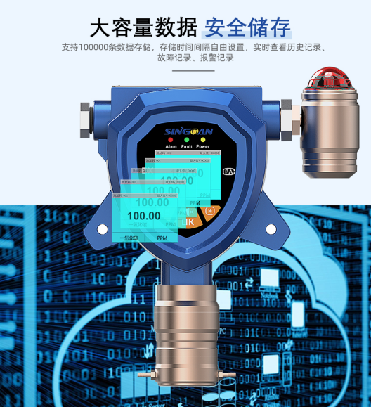 固定式气体检测仪5.png