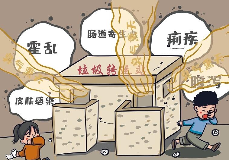 一种新型恶臭异味在线监测系统的应用深国安官网