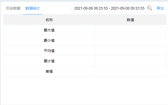 物联监测可燃参数指标1.png