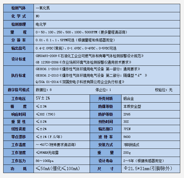 技术参数.png