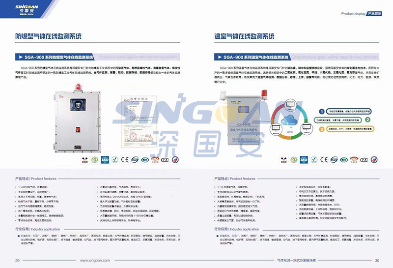 深国安2022气体检测仪新版画册