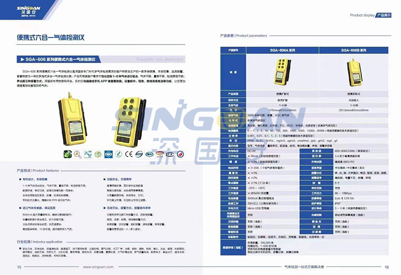 深国安2022气体检测仪新版画册