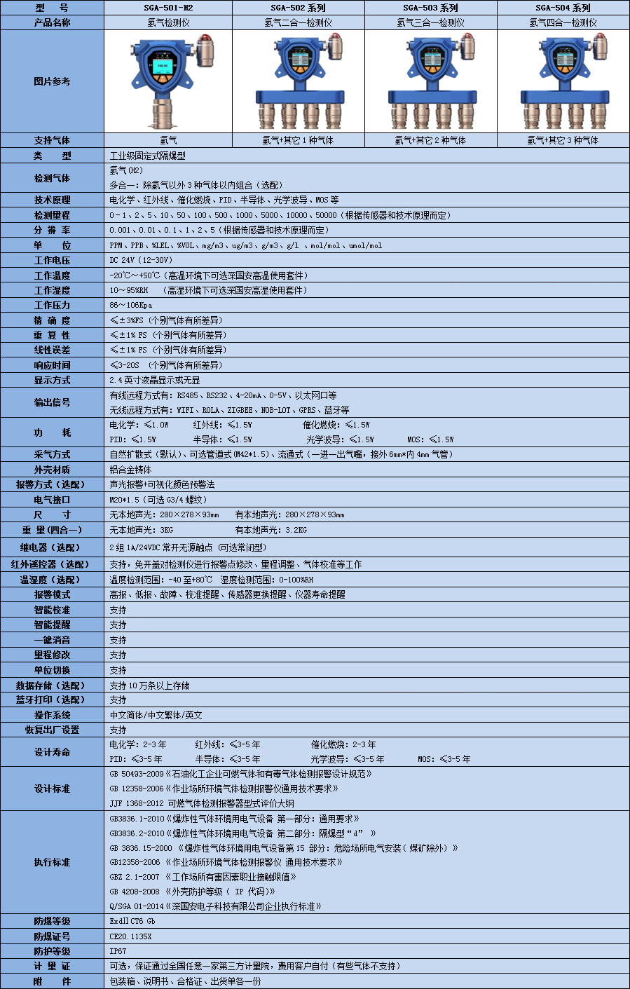 高精度在线氢气泄漏检测仪技术参数