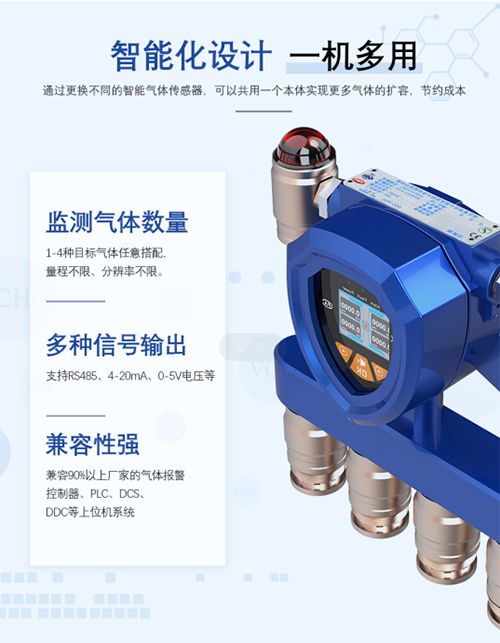 在线式多合一温室气体测定仪