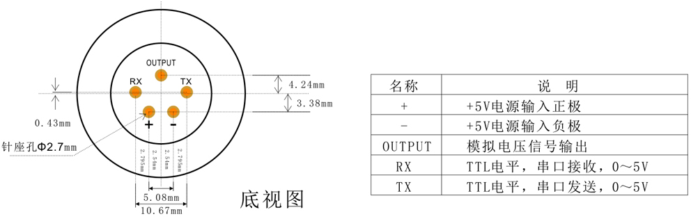 深国安智能气体传感器模组0-5V+TTL串口输出针脚定义