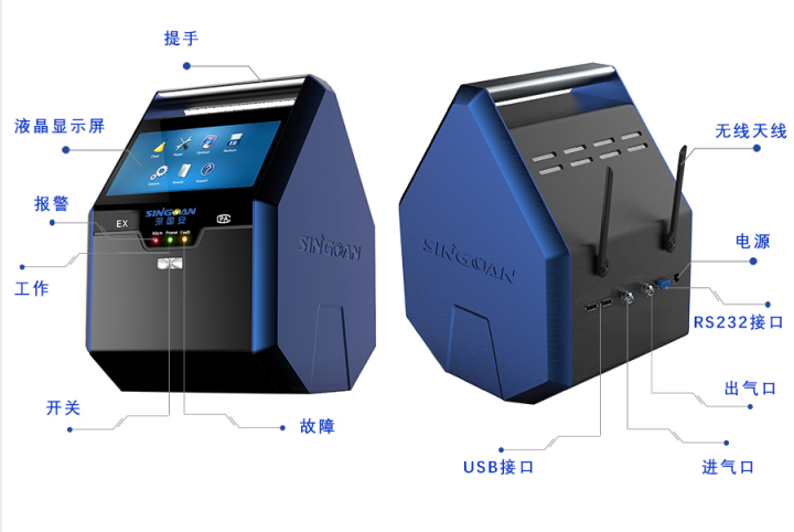 碳排放监测五合一气体分析仪尺寸图