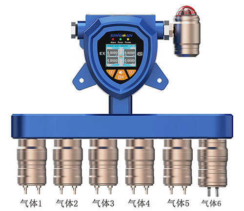 固定六合一气体检测仪.png