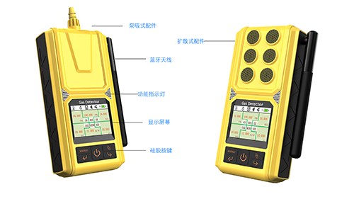 tvoc气体检测仪