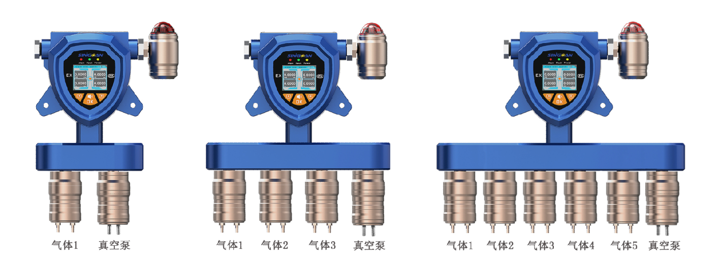 固定一体泵吸式复合型气体检测仪