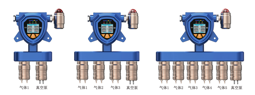 固定一体泵吸式气体检测仪