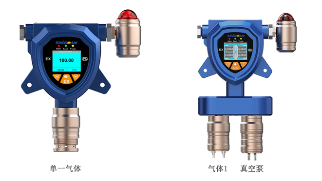 固定式单一气体检测仪