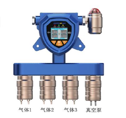 四位一体泵吸式气体检测仪