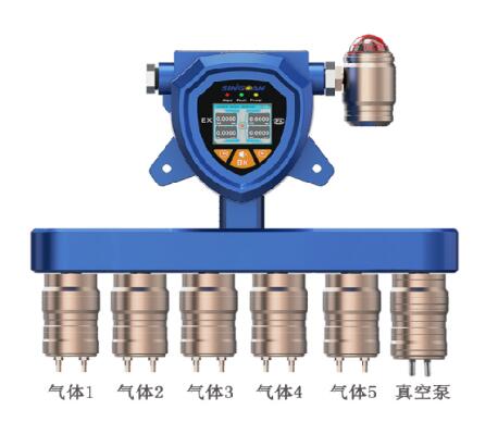 六位一体泵吸式气体检测仪