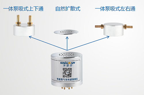 恶臭传感器模组采样方式