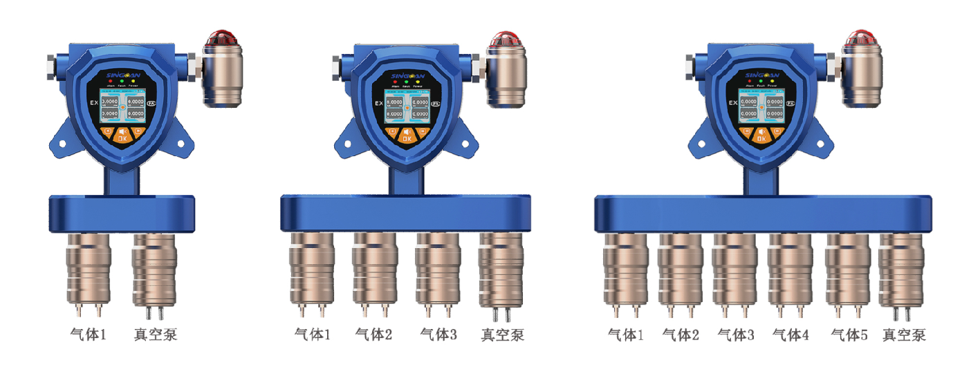 固定一体泵吸式氨气检测仪