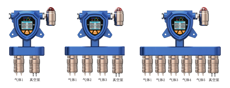 固定一体泵吸式复合型二苯甲烷二异氰酸酯气体检测仪