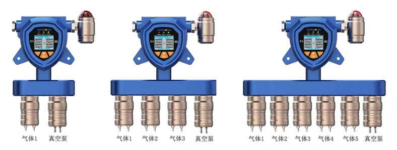 固定一体泵吸式二恶烷气体检测仪