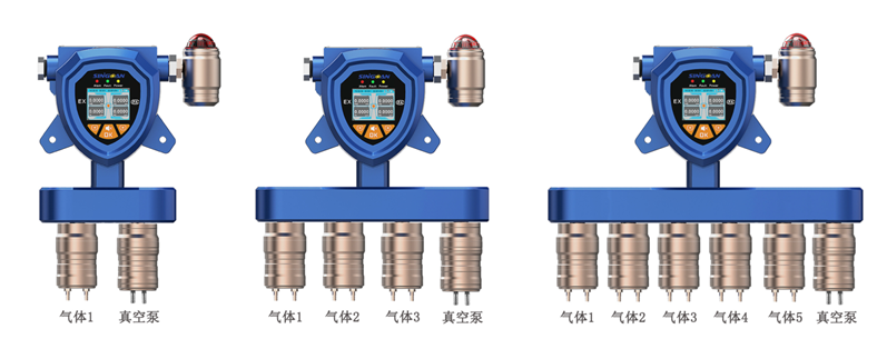固定一体泵吸式二氧化硫气体检测仪