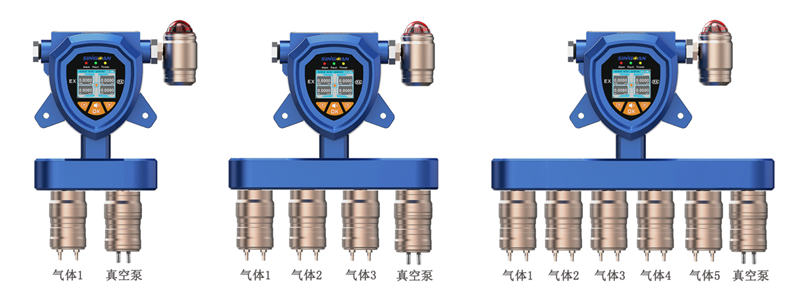 固定一体泵吸式二氧化氮气体传感器模组