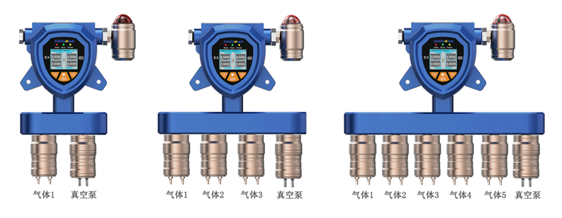 固定一体泵吸式硫氢甲烷气体检测仪