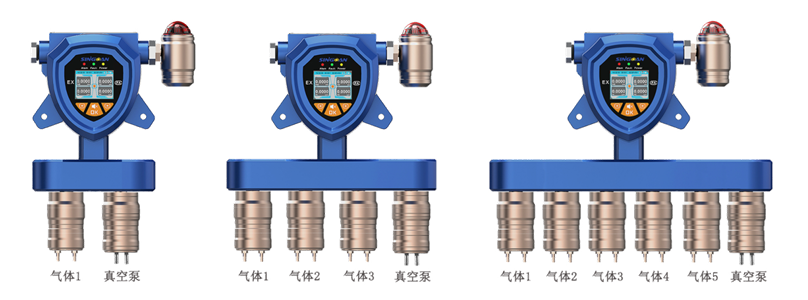 固定一体泵吸式硫酸二甲酯气体检测仪