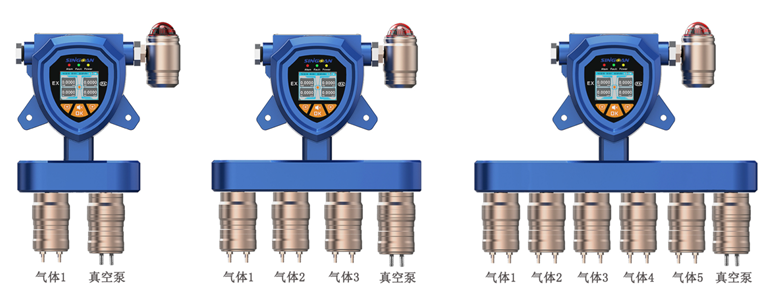 固定一体泵吸式十一烷气体检测仪